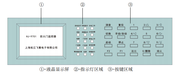 南京松江HJ-9701 防火門監控器接線安裝技術