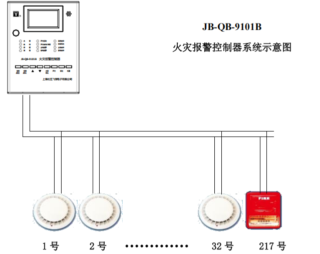 1735019135635215.png image.png