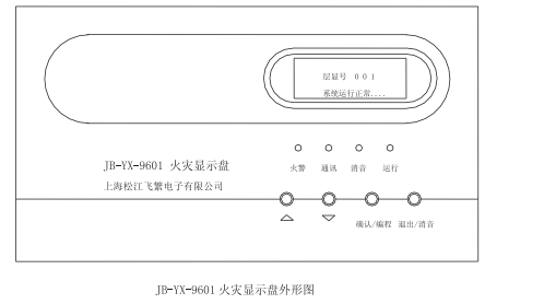 南京松江JB-YX-9601型火災顯示盤接線安裝技術