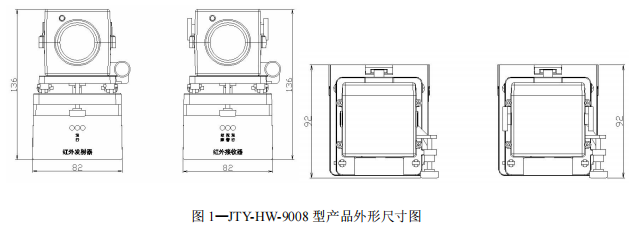 南京松江JTY-HW-9008線型光束感煙火災探測器接線安裝技術