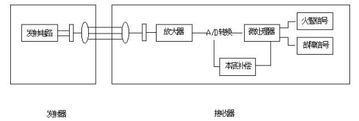 1736229098566450.png image.png